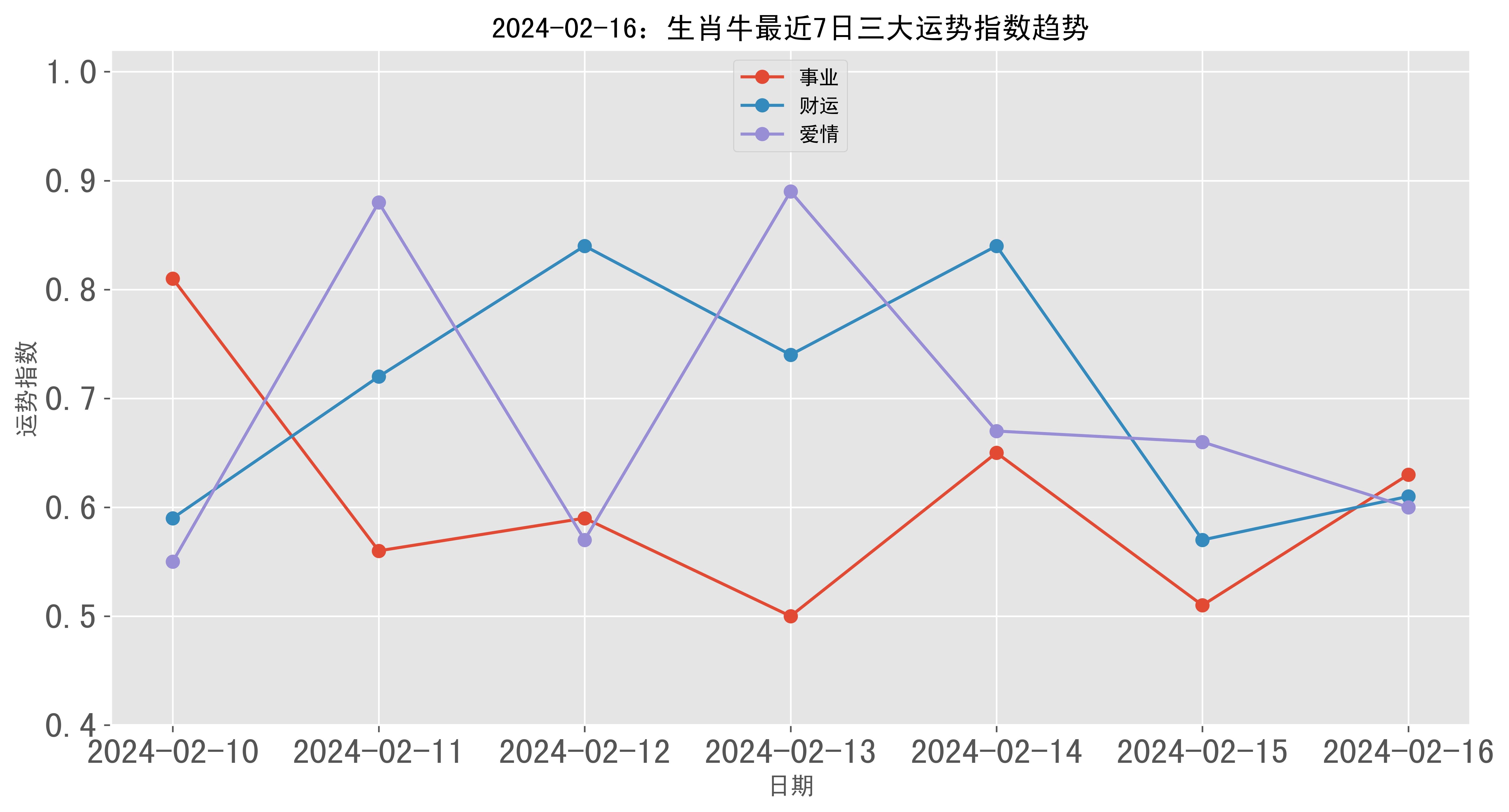 快速科普一下！2024年澳彩开奖历史,百科词条撰词_2024新网