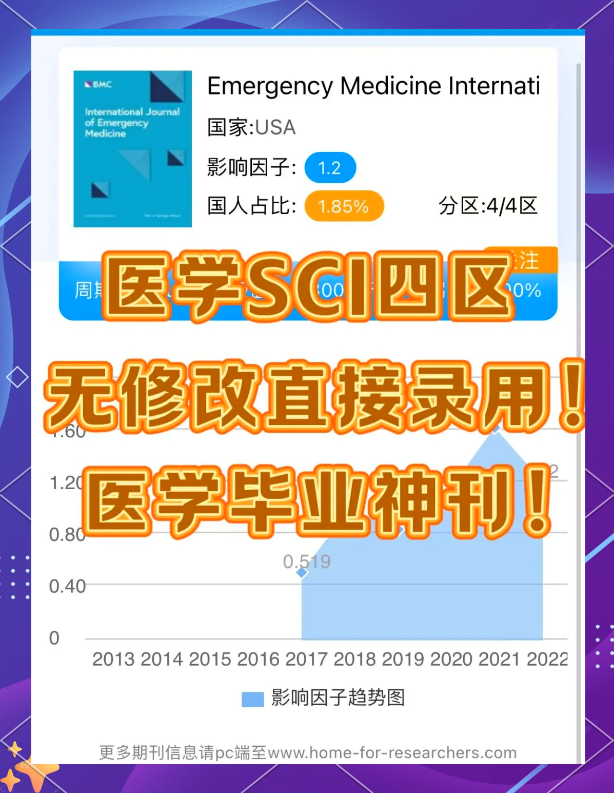 快速科普一下！体育类的sci期刊有哪些,百科词条撰词_2024新网