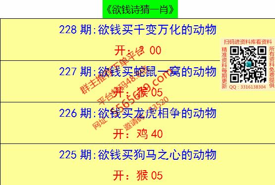 快速科普一下！新奥门天天彩资料,百科词条撰词_2024新网