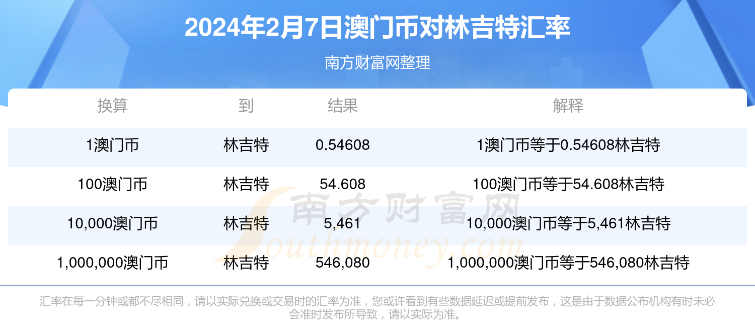 快速科普一下！2o24年澳门正版精准资料,百科词条撰词_2024新网