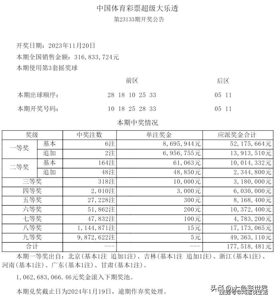 快速科普一下！港彩开奖结果开奖记录表,百科词条撰词_2024新网