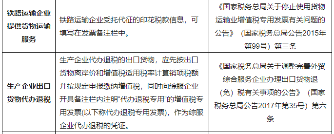 快速科普一下！国内道路货物运输服务税率多少,百科词条撰词_2024新网