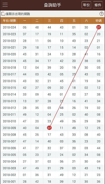 快速科普一下！168澳洲幸运5开奖官网开奖,百科词条撰词_2024新网