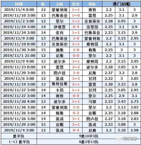 快速科普一下！新澳门彩出号综合走势,百科词条撰词_2024新网