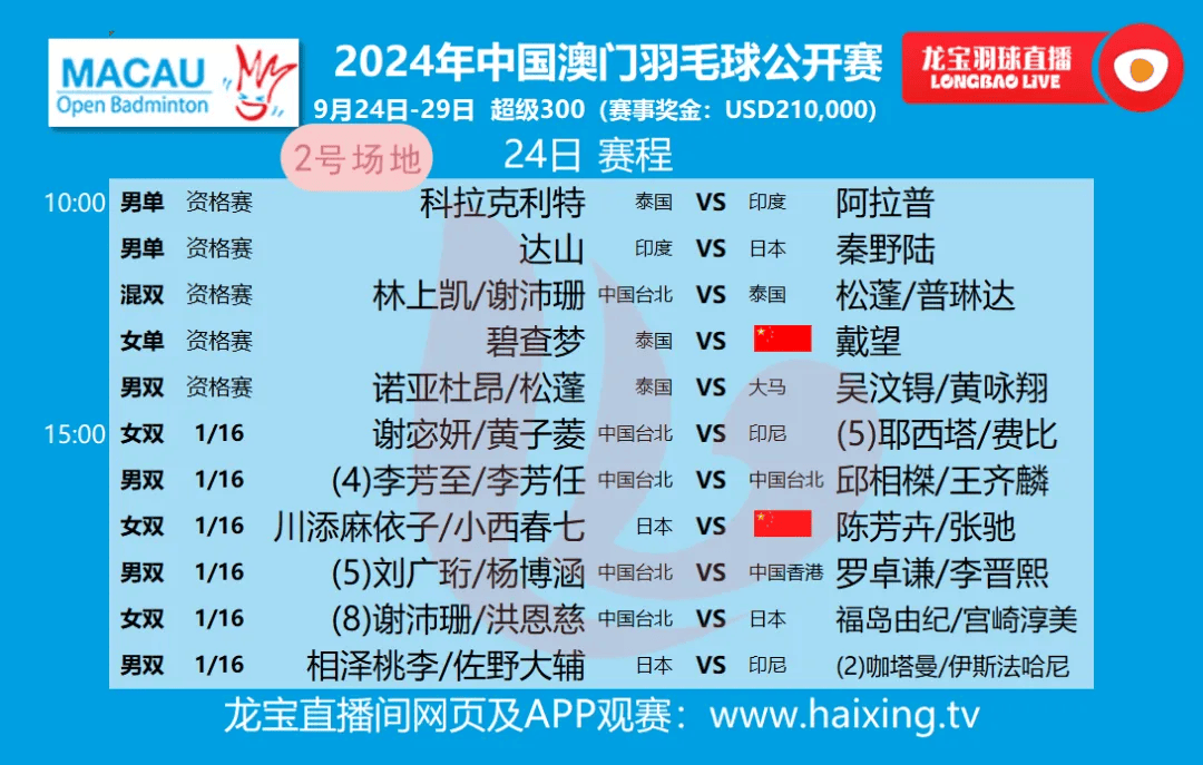 快速科普一下！新澳门开奖结果2024开奖记录查询官网今天,百科词条撰词_2024新网