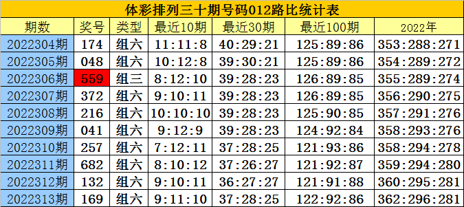 快速科普一下！白姐三肖三码必出一,百科词条撰词_2024新网