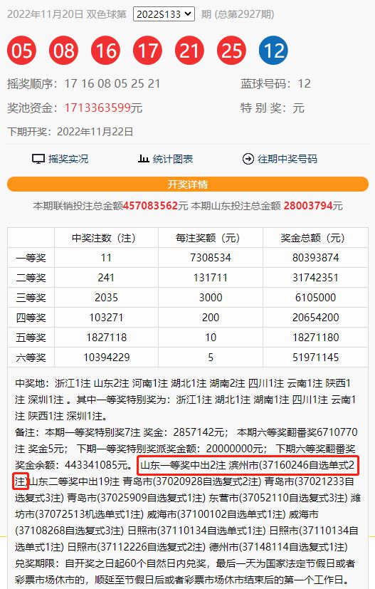 快速科普一下！澳门6合开彩开奖2022,百科词条撰词_2024新网