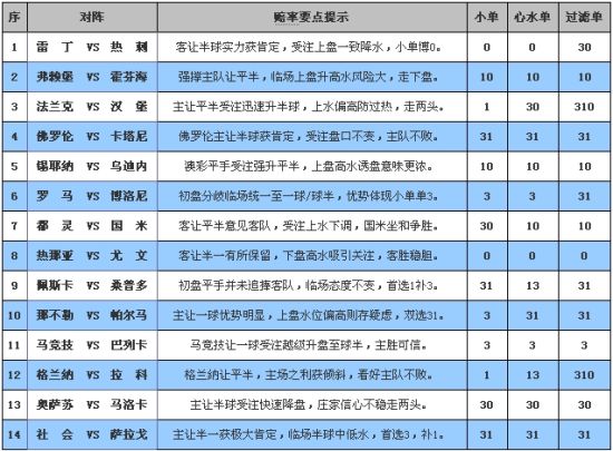 快速科普一下！118奖六彩合,百科词条撰词_2024新网