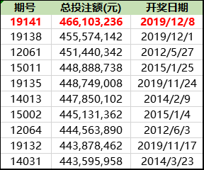 快速科普一下！香港六记录合彩开奖日期,百科词条撰词_2024新网