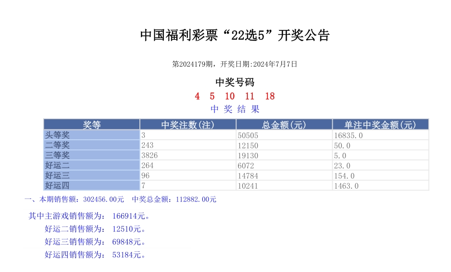 快速科普一下！全国开奖查,百科词条撰词_2024新网