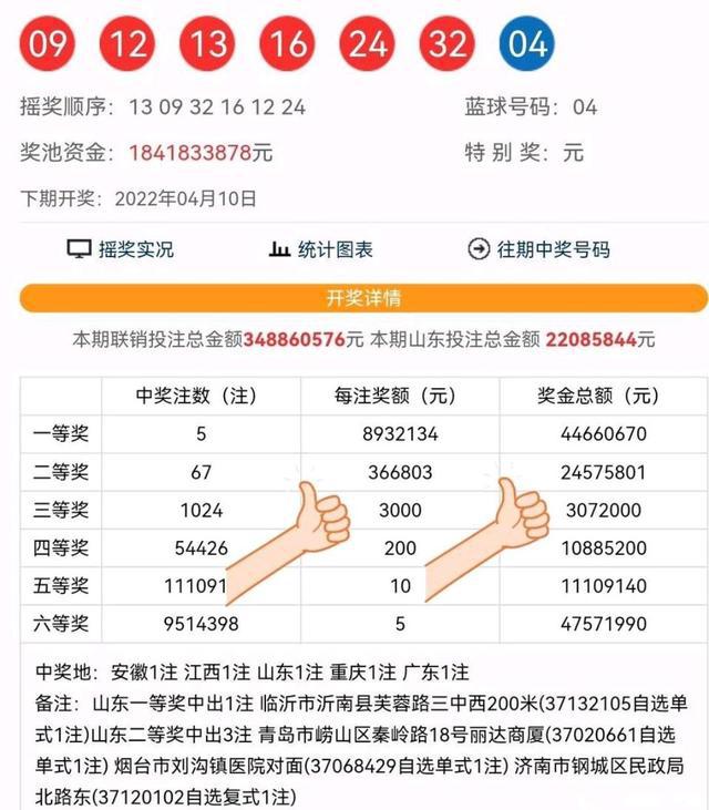 快速科普一下！快乐八开奖结果开奖号码2021249,百科词条撰词_2024新网