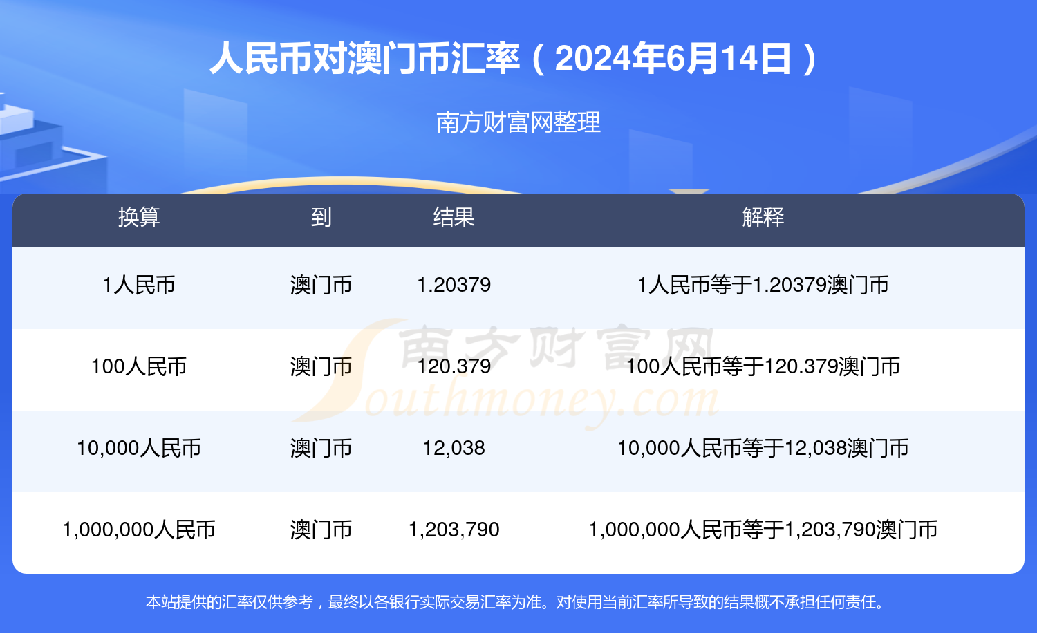 快速科普一下！2024澳门六开彩正版资料大全,百科词条撰词_2024新网