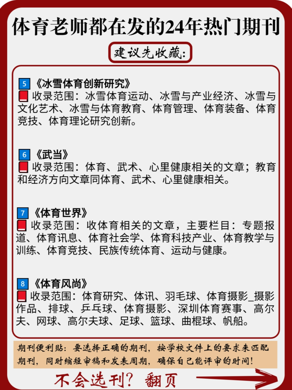 快速科普一下！体育类十大省级期刊,百科词条撰词_2024新网