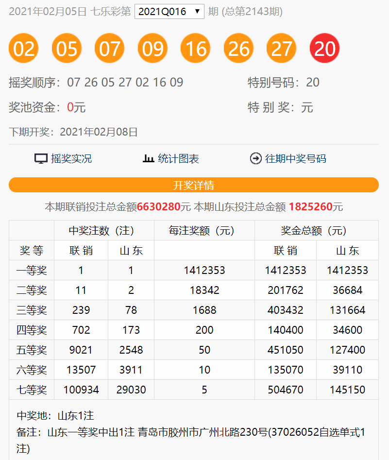 快速科普一下！港彩最新开奖结果今天,百科词条撰词_2024新网