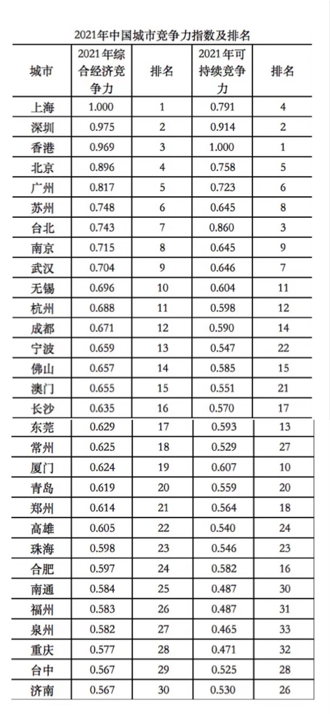 快速科普一下！2021年澳门码公开资料,百科词条撰词_2024新网