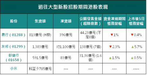 快速科普一下！香港正版挂牌最快资料,百科词条撰词_2024新网