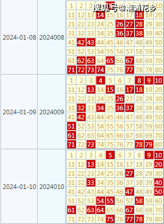 快速科普一下！澳门开奖结果+开奖结果2024年,百科词条撰词_2024新网