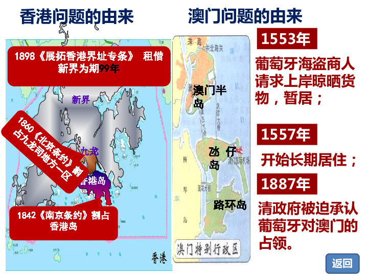 快速科普一下！新澳门近15期历史记录,百科词条撰词_2024新网