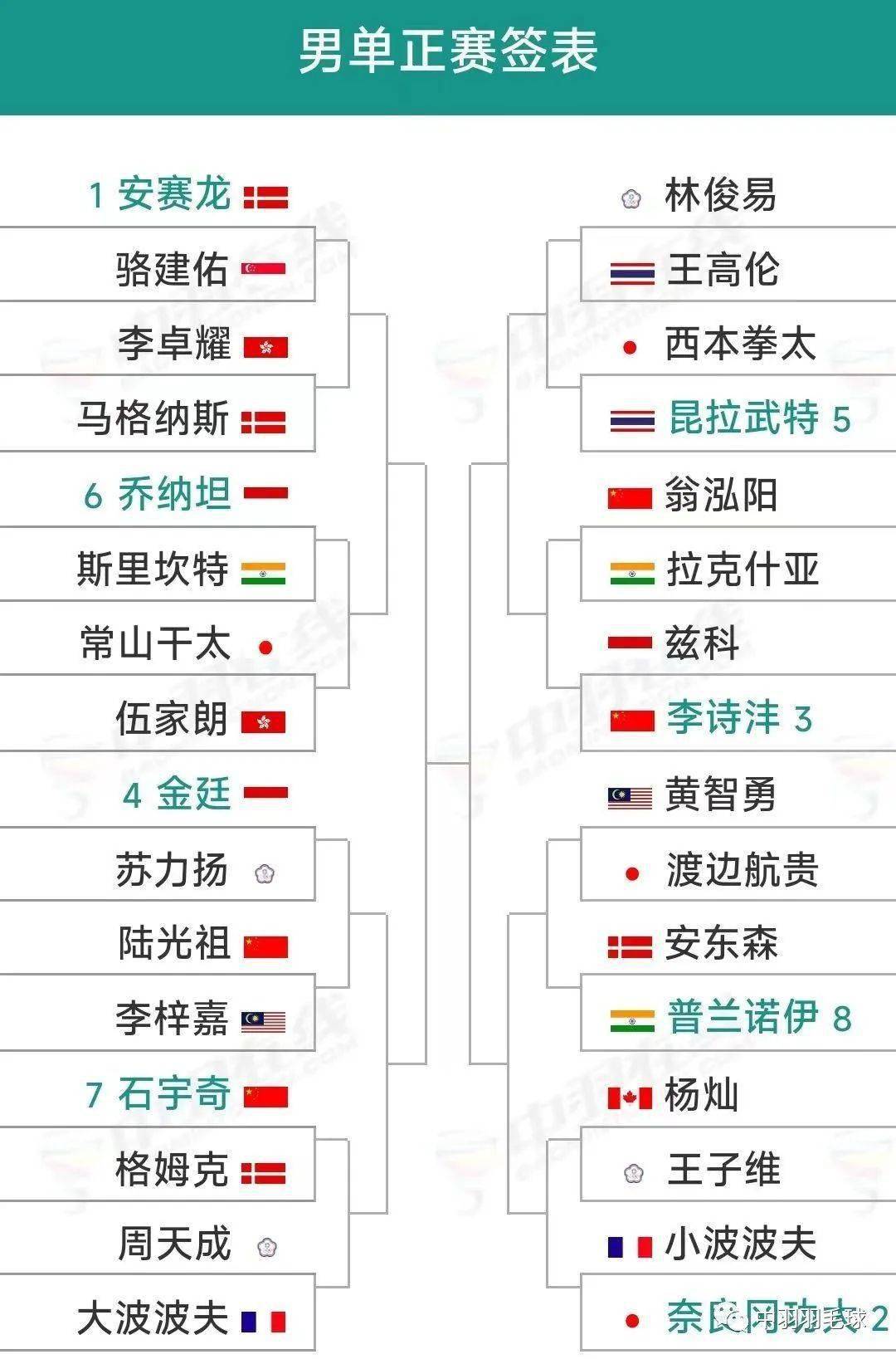 快速科普一下！2024全年免费资料公开,百科词条撰词_2024新网