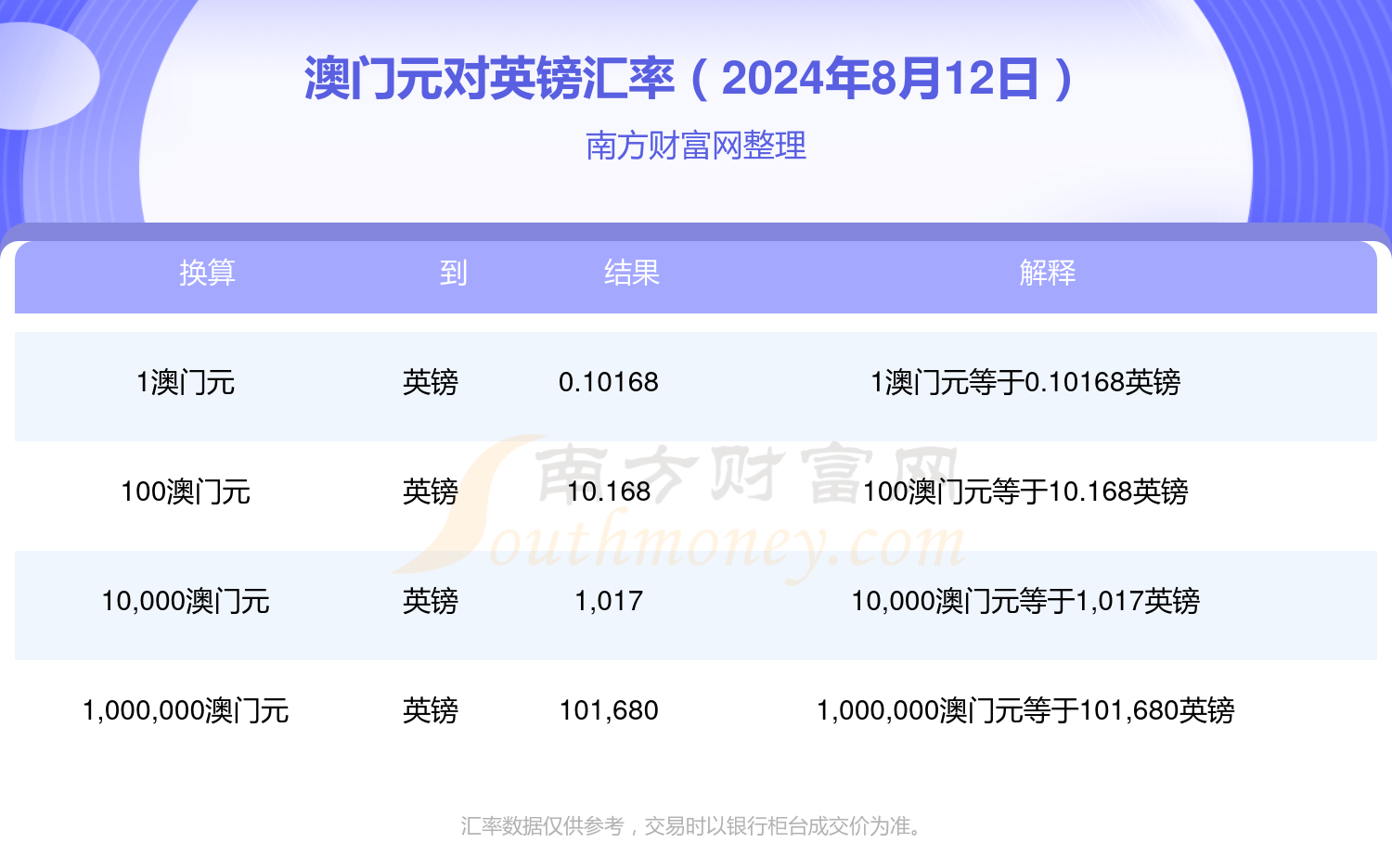 快速科普一下！今晚新澳门开什么号码,百科词条撰词_2024新网