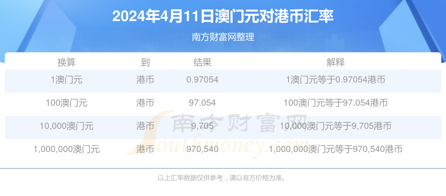 快速科普一下！新奥门开奖记录查询2024年,百科词条撰词_2024新网