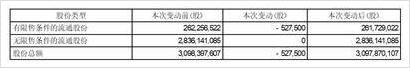 快速科普一下！2024新奥历史开奖记录76期,百科词条撰词_2024新网