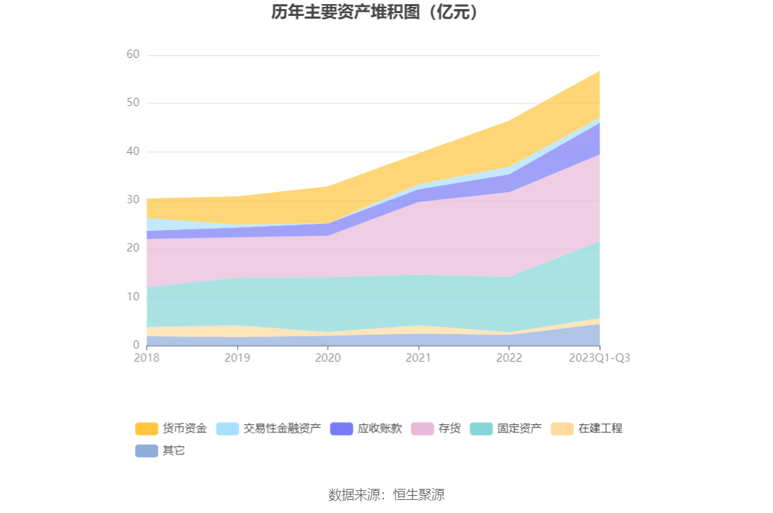 快速科普一下！2023新澳全新资料,百科词条撰词_2024新网