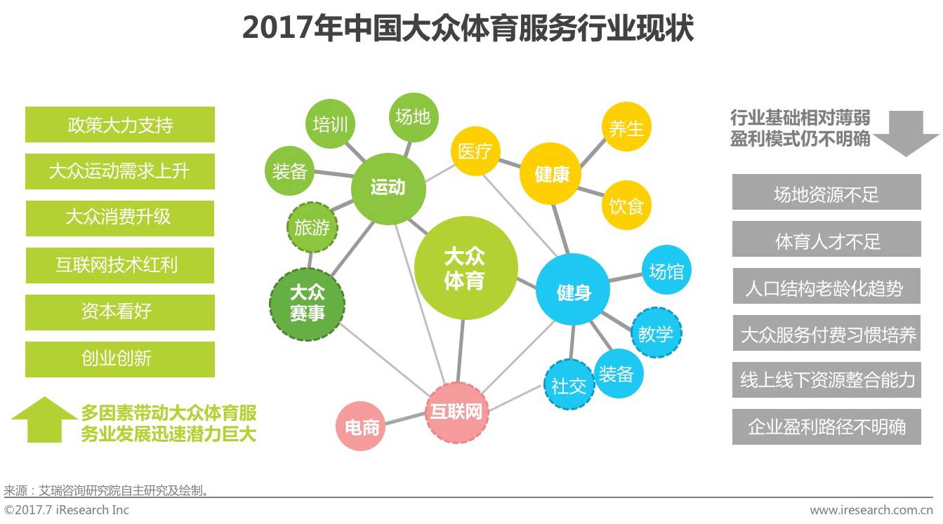 快速科普一下！全国体育资格网,百科词条撰词_2024新网