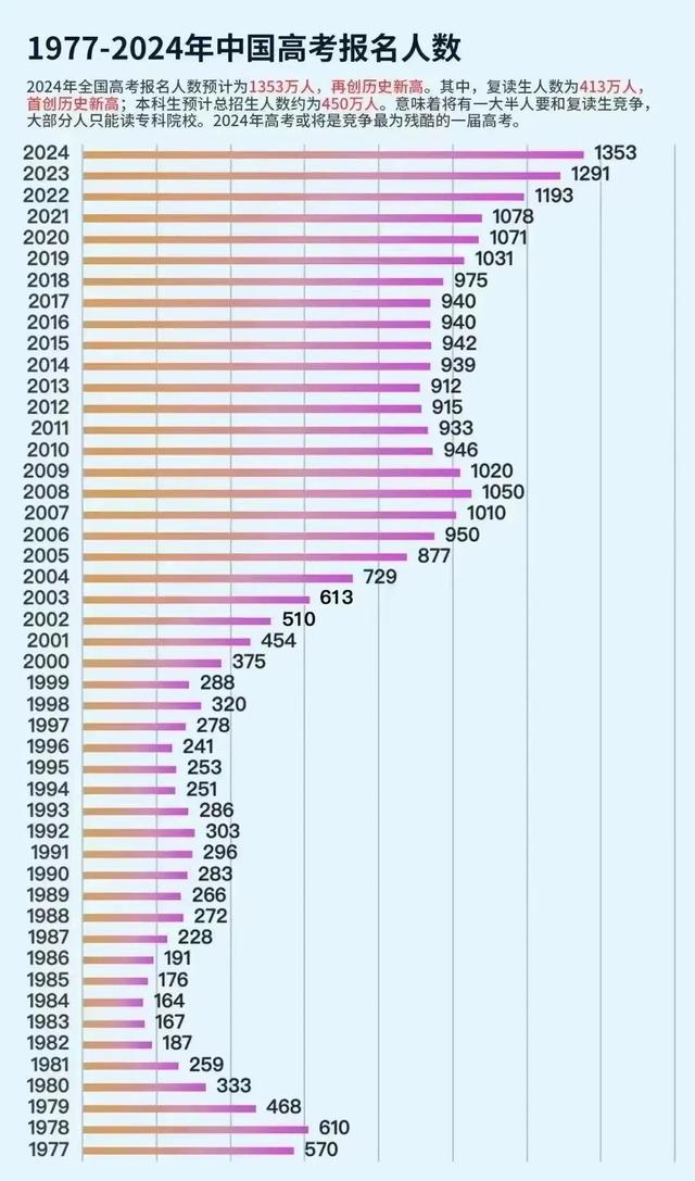 快速科普一下！2024年澳门开奖历史记录,百科词条撰词_2024新网