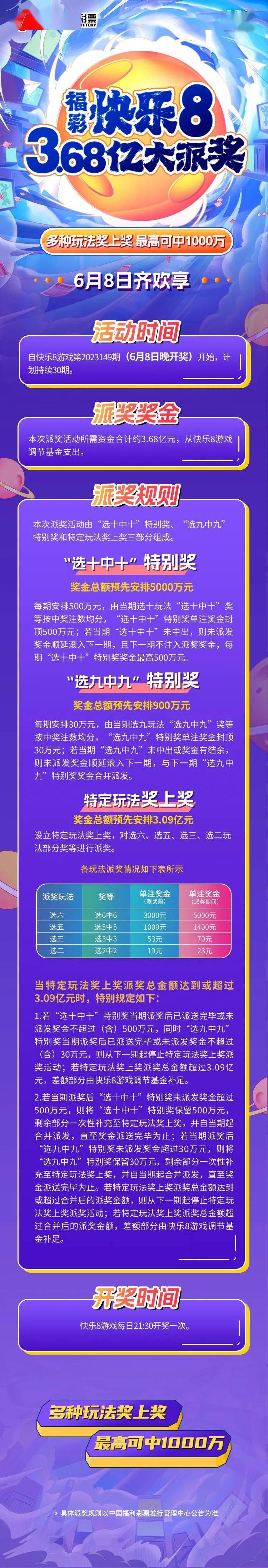 快速科普一下！快8的开奖结果,百科词条撰词_2024新网