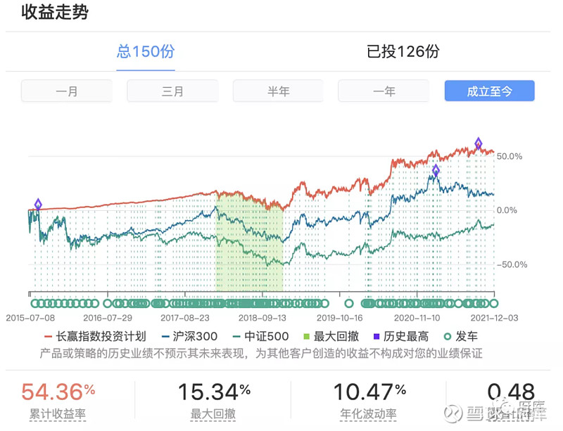 快速科普一下！香港49选7走势图分布图,百科词条撰词_2024新网