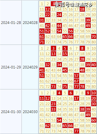 快速科普一下！2024澳彩开奖结果免费查询,百科词条撰词_2024新网