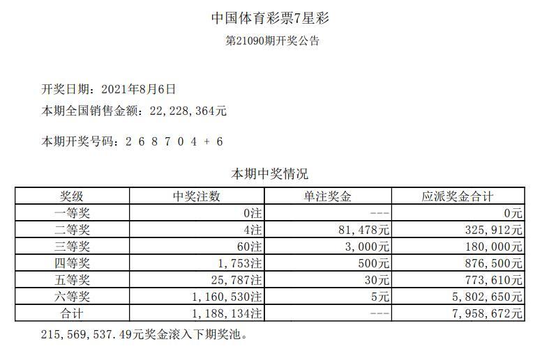 快速科普一下！澳门六开彩开奖结果i查询2021年,百科词条撰词_2024新网