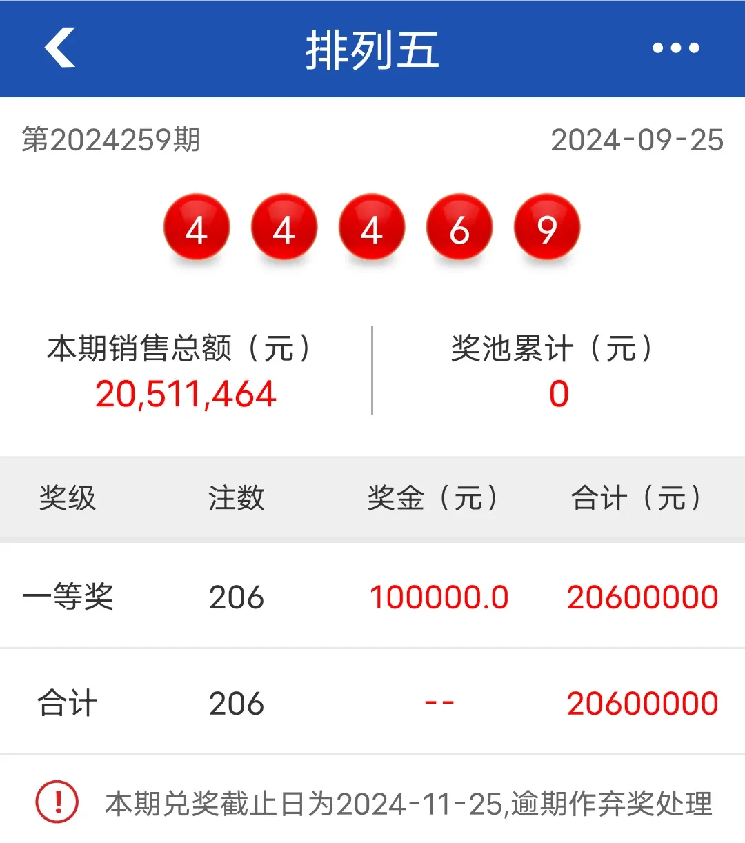 快速科普一下！2024澳门开奖结果今晚开什么,百科词条撰词_2024新网