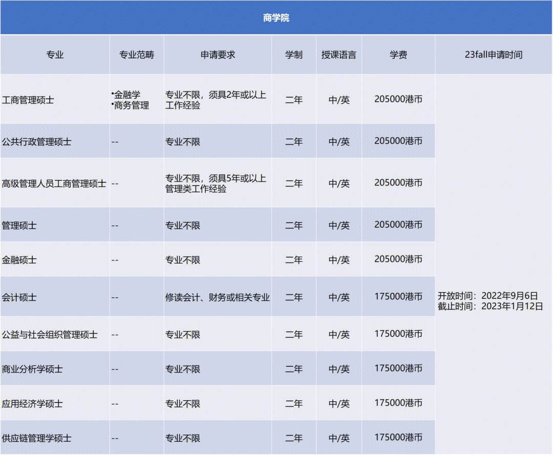 快速科普一下！2023今晚澳门特马开什么号,百科词条撰词_2024新网