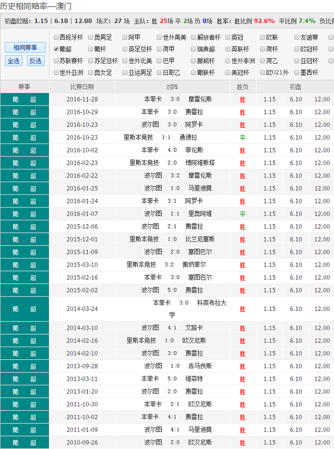 快速科普一下！澳彩咨料,百科词条撰词_2024新网