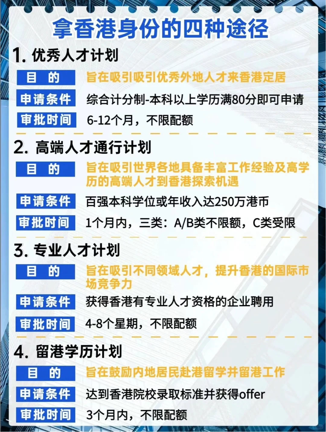 快速科普一下！香港真正最准的免费资料,百科词条撰词_2024新网