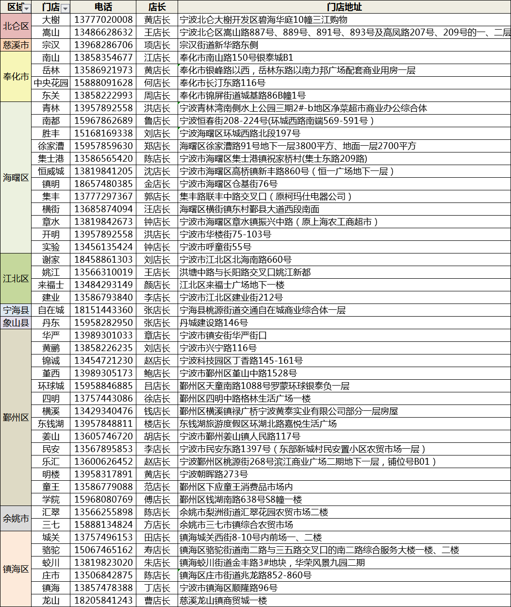 快速科普一下！香港免费公开全年资料大全,百科词条撰词_2024新网