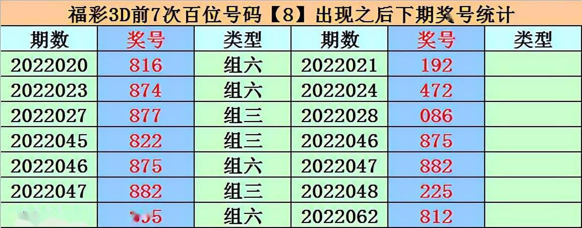 快速科普一下！新澳门彩历史开奖记录十走势图,百科词条撰词_2024新网