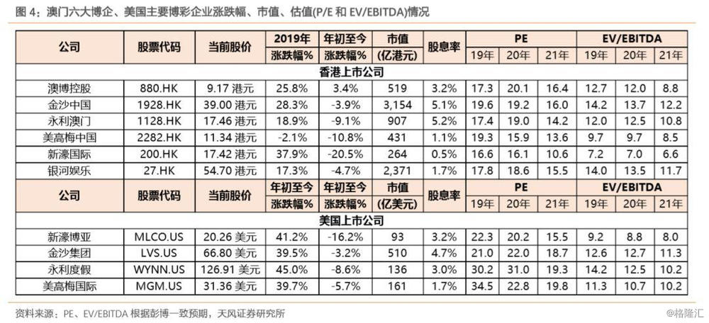 快速科普一下！2024年的澳门开奖记录是什么,百科词条撰词_2024新网