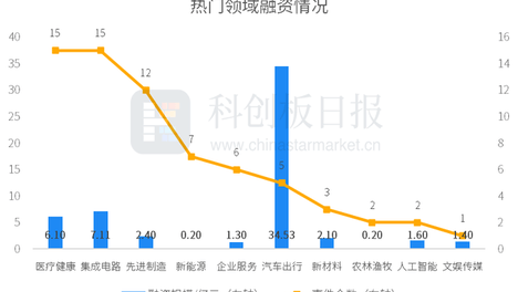 快速科普一下！新澳精选资料免费提供,百科词条撰词_2024新网