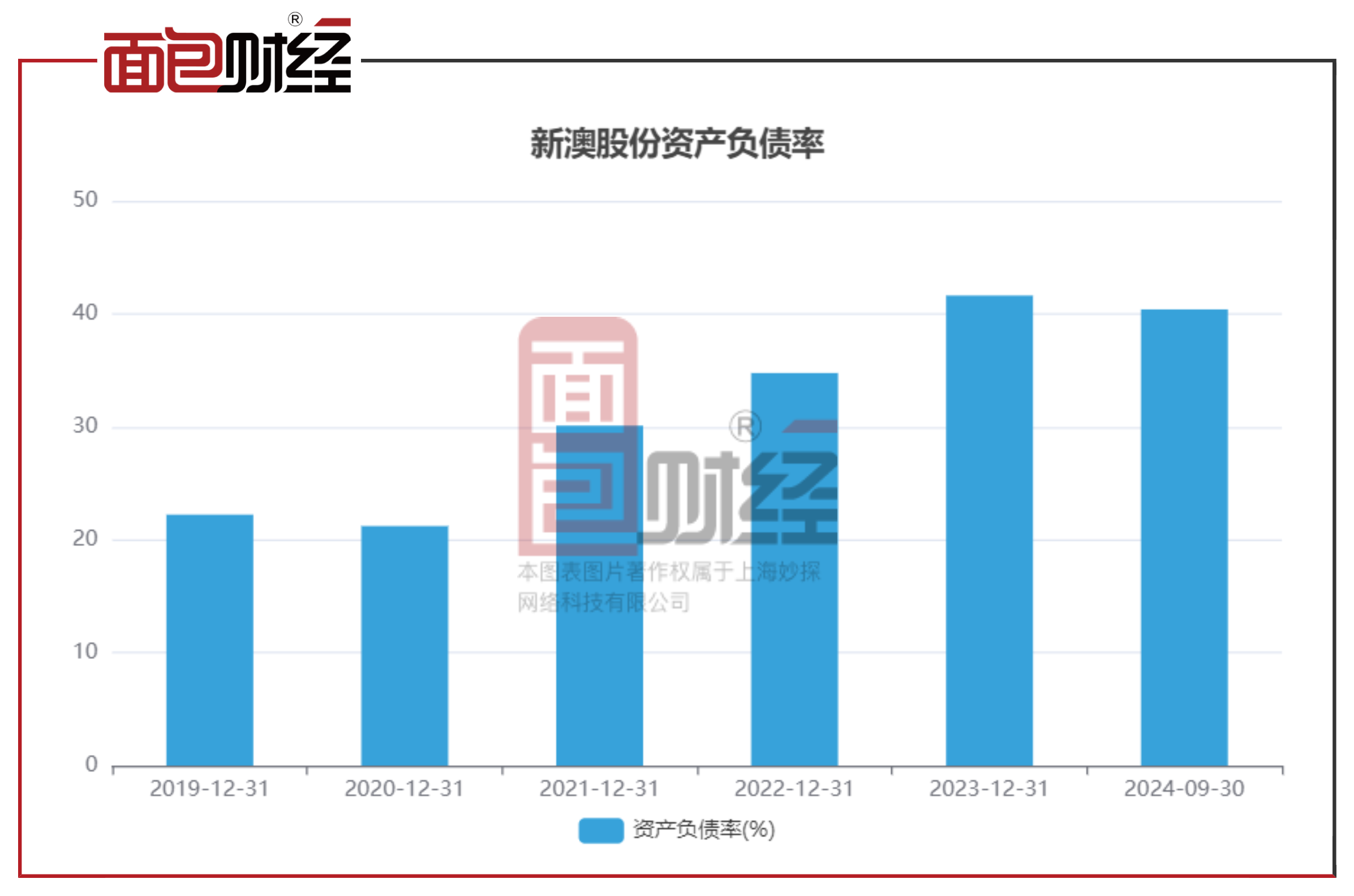 快速科普一下！新澳2024年最新版资料,百科词条撰词_2024新网