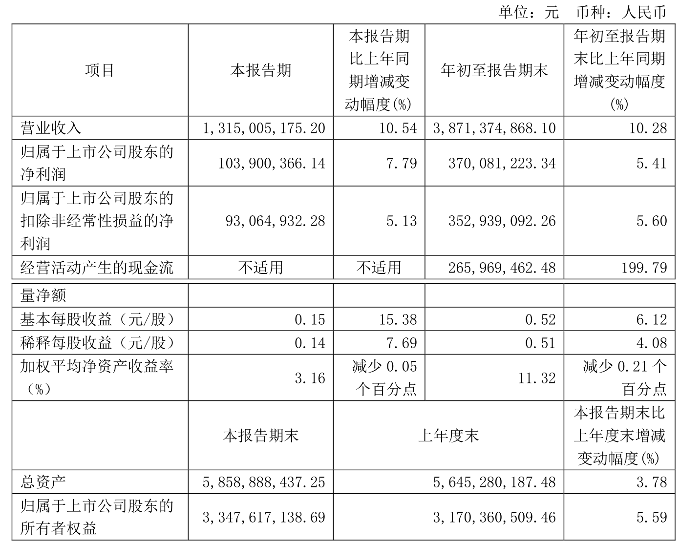 快速科普一下！2024新澳资料免费长期公开,百科词条撰词_2024新网