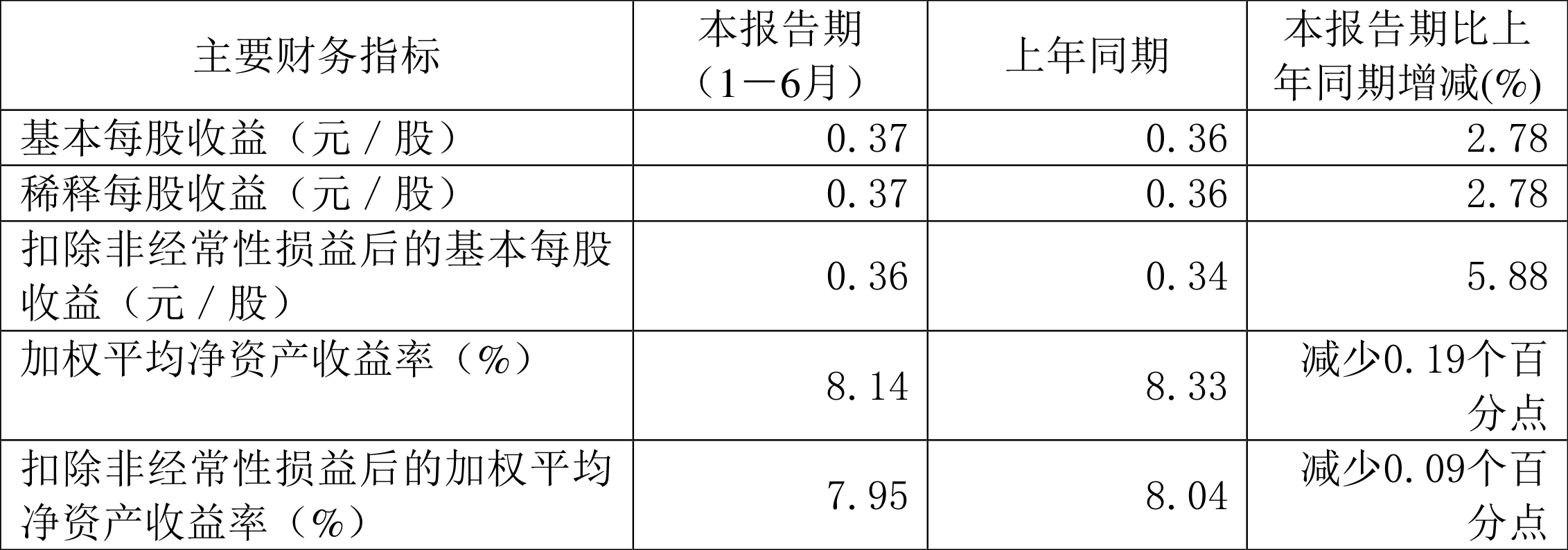 快速科普一下！2024新澳资料免费长期公开,百科词条撰词_2024新网