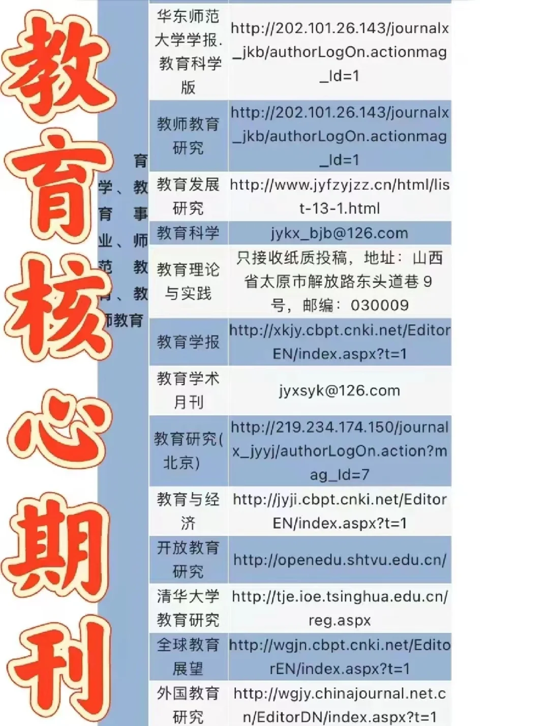 快速科普一下！北核体育类期刊,百科词条撰词_2024新网