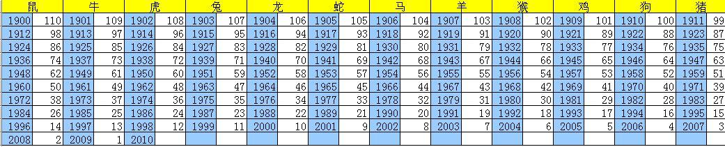 快速科普一下！澳门118开奖站(12码精准)2023年,百科词条撰词_2024新网