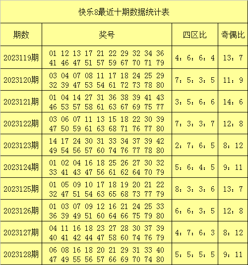 快速科普一下！2023年澳门六彩免费资料大全,百科词条撰词_2024新网