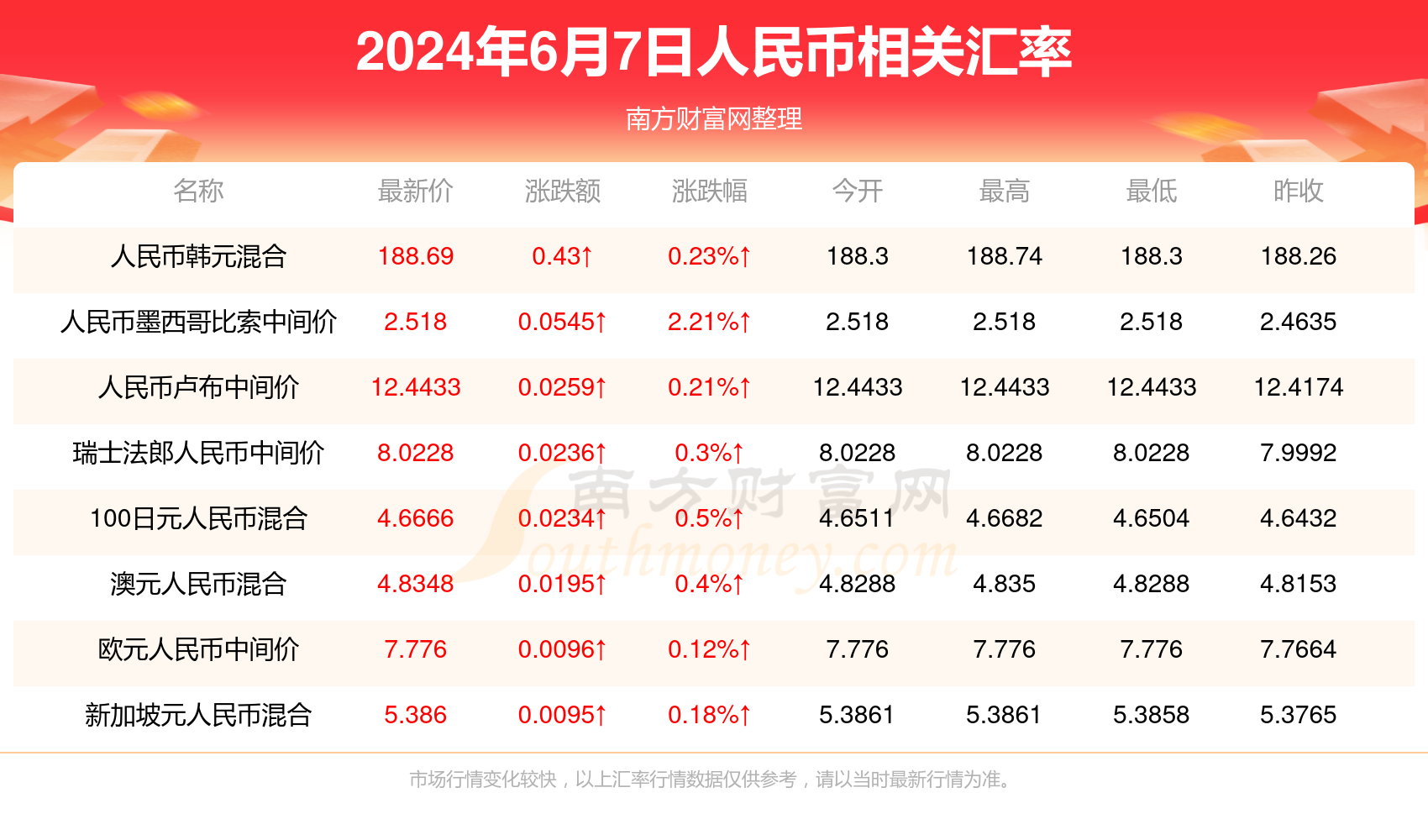 快速科普一下！澳门六会资料2024年,百科词条撰词_2024新网