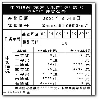 快速科普一下！新澳今晚开什么?,百科词条撰词_2024新网