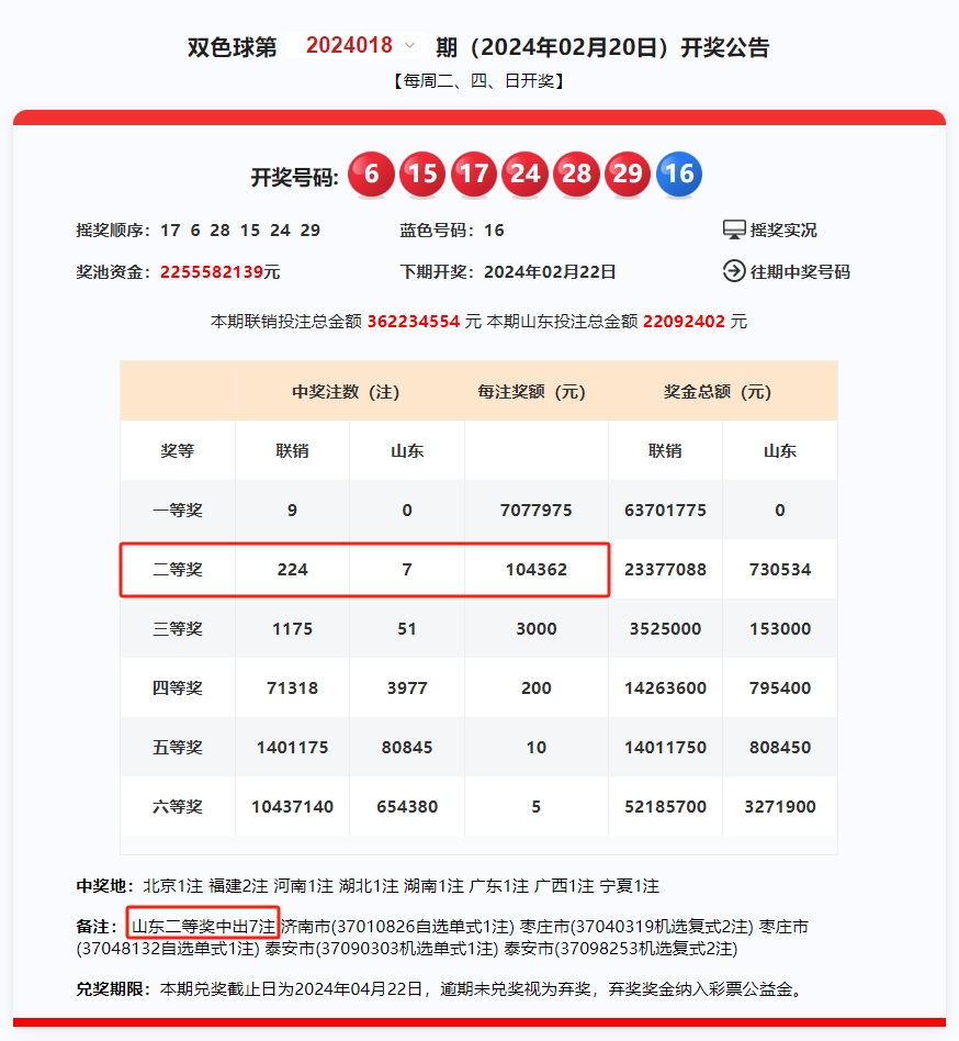 快速科普一下！今曰开奖,百科词条撰词_2024新网